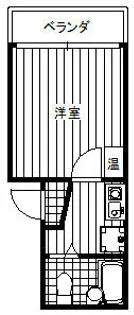 アルヴィラージュ【401号室】の間取り