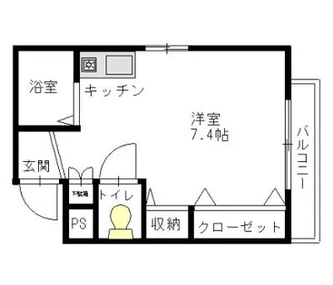 くぅたん.はうす【306号室】の間取り