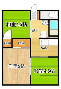 コーポ田中【101号室】の間取り
