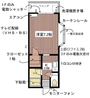 セザンヌ南郷公園【211号室】の間取り