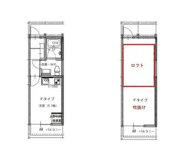 クロチェヴィーア京大北【201号室】の間取り