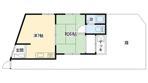 大阪府堺市中区深井北町【一戸建】の間取り
