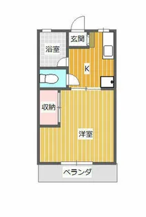 シティハイム西山【201号室】の間取り