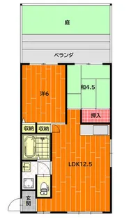 波多野ハイツ【101号室】の間取り