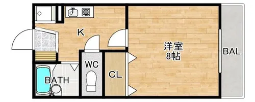 ローズハイツ若森【201号室】の間取り