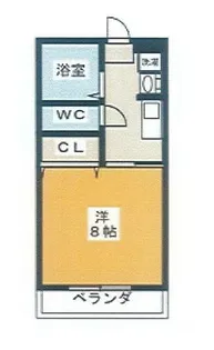 マンション若山Ⅰ【3階】の間取り