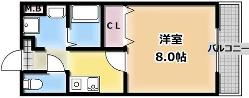 アバンウェルZENZO【505号室】の間取り