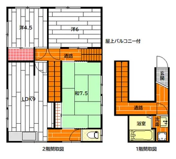 福岡県北九州市小倉北区中井2丁目【アパート】の間取り