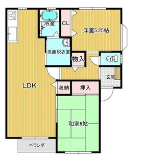 フルハウスA棟【2階】の間取り
