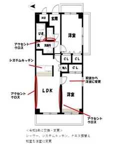 スターキャッスル【4階】の間取り