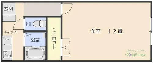 サンライズ中尾山【A203号室】の間取り