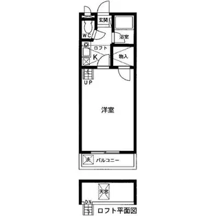 セザンヌ前芝【1階】の間取り