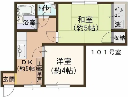 シティエステート小林【101号室】の間取り