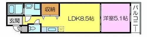 フジパレス堺なかもずⅢ番館【3階】の間取り