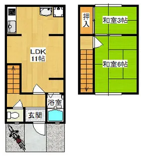大阪府羽曳野市高鷲3丁目【テラスハウス】の間取り