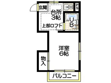 サニーグリーン【2階】の間取り