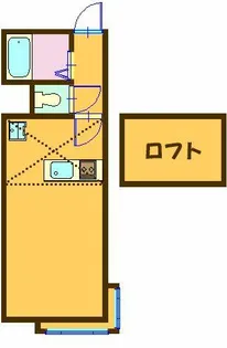 メゾン石狩A棟【3階】の間取り