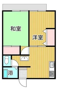 兵庫県加東市社【アパート】の間取り