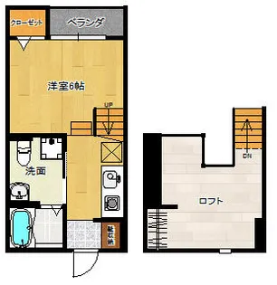 ヴィラフォンティーヌ北方【203号室】の間取り