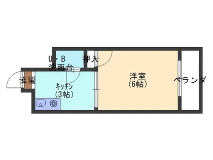 マック住吉ハイツ【305号室】の間取り