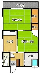 コーポ恵【201号室】の間取り