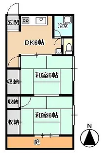 大地ハイツ【1階】の間取り