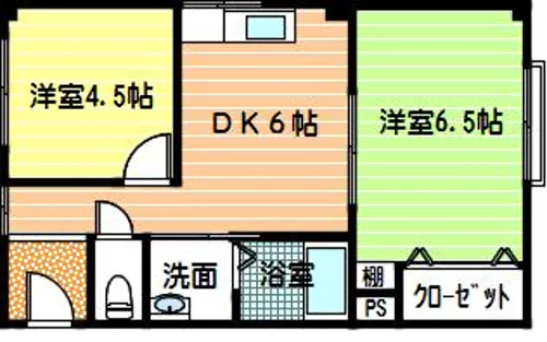 マンションえびす【2階】の間取り