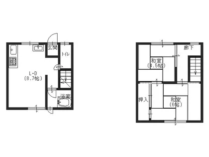 ラパス田園【D号室】の間取り