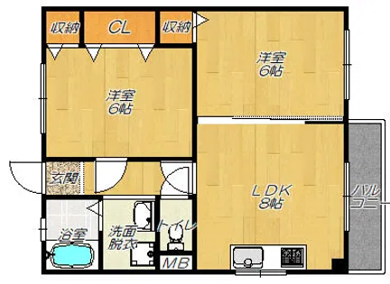 コーポ川辺【2階】の間取り