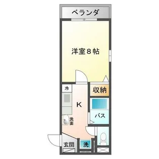 リバーハイツ【102号室】の間取り