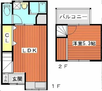 大阪府大阪市大正区泉尾1丁目【一戸建】の間取り