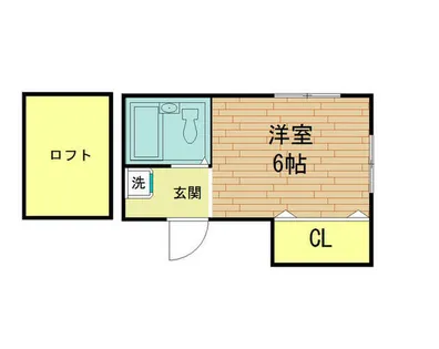 フジワラハイツ【B201号室】の間取り