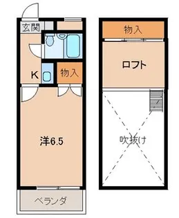和歌山県和歌山市直川【アパート】の間取り