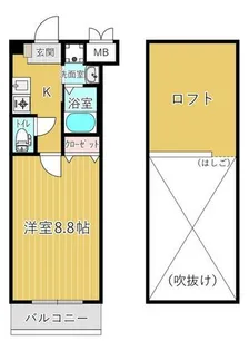 スリーブランチ【3階】の間取り