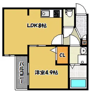 ALEGRIA門真上野口【3階】の間取り