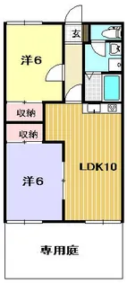 ヴィラエクセルA棟【102号室】の間取り