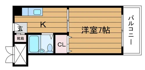 大阪府吹田市寿町1丁目【マンション】の間取り