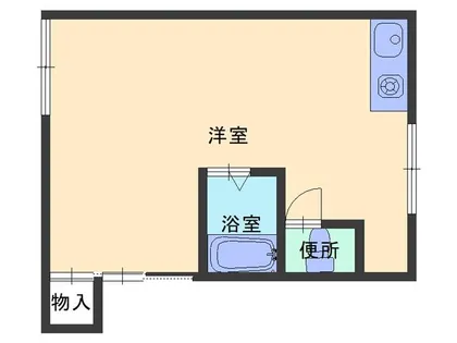 杉山アパートの画像