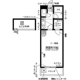 セザンヌ下地【112号室】の間取り