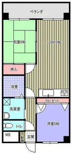 ビッグベアⅠ【805号室】の間取り