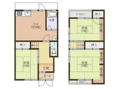 兵庫県神戸市垂水区美山台1丁目【一戸建】の間取り