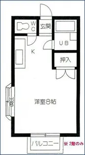 アネックス【105号室】の間取り