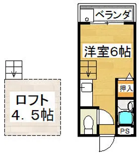 ハッピーハイツ大保C棟【101号室】の間取り