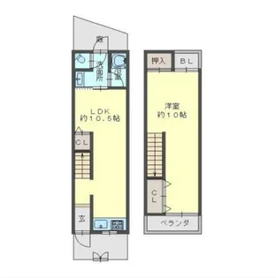 大阪府堺市東区草尾【テラスハウス】の間取り