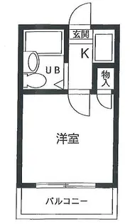 ユトリロ末広通【1階】の間取り
