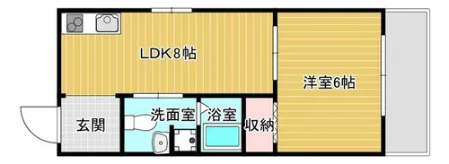 吉村マンション【2階】の間取り