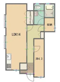 リリ・ハウス【101号室】の間取り