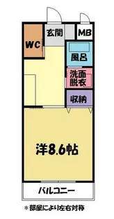 アーバンライフ吉胡台【201号室】の間取り