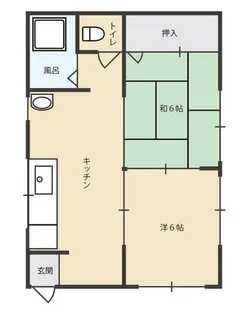 福岡県北九州市小倉北区宇佐町1丁目【アパート】の間取り