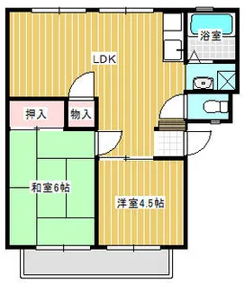 林ハイツ【101号室】の間取り